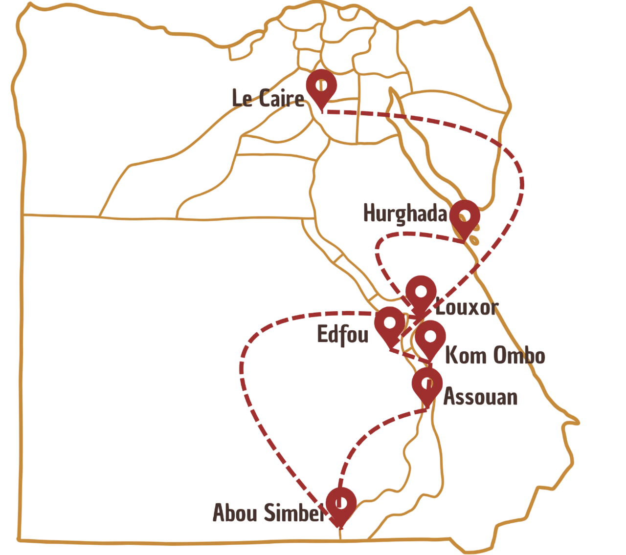 Carte de l'Egypte avec des balises indiquant l'iniéraire 1 sur 7 jours.