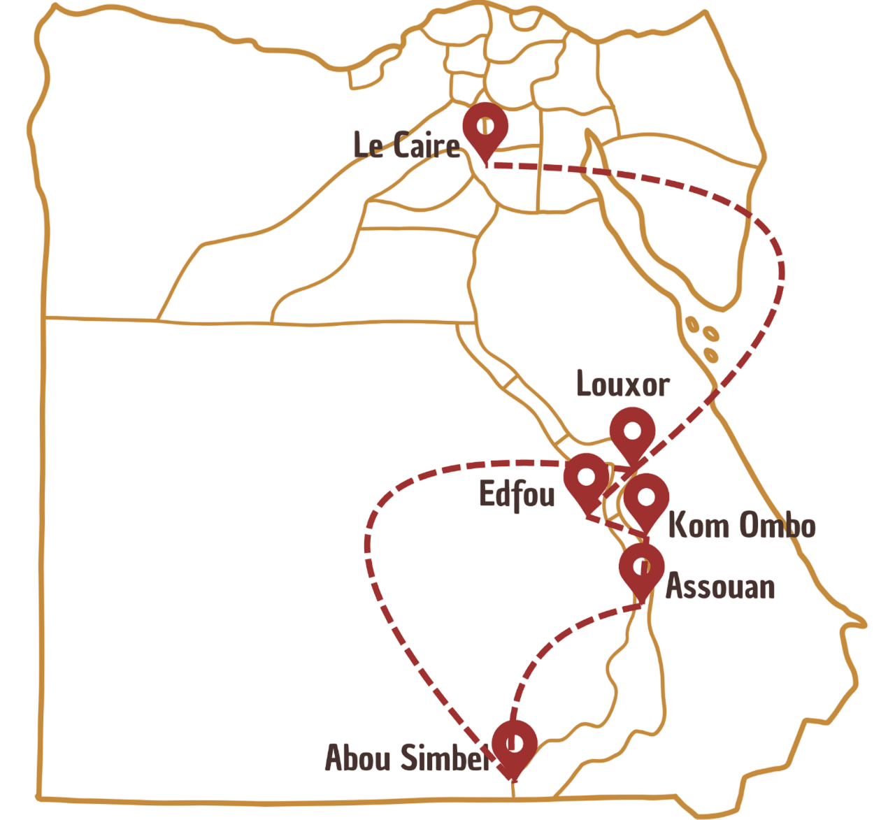 Itinéraire sur une map illustrée pour 7 jours effréné en Egypte.