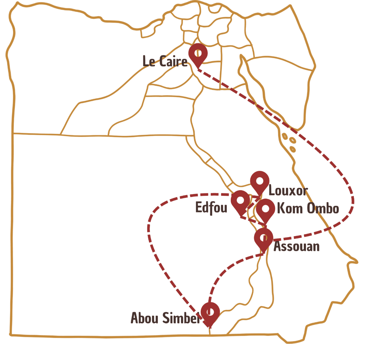 Itinéraire 10 jours en Egypte en majorité dans le Sud.