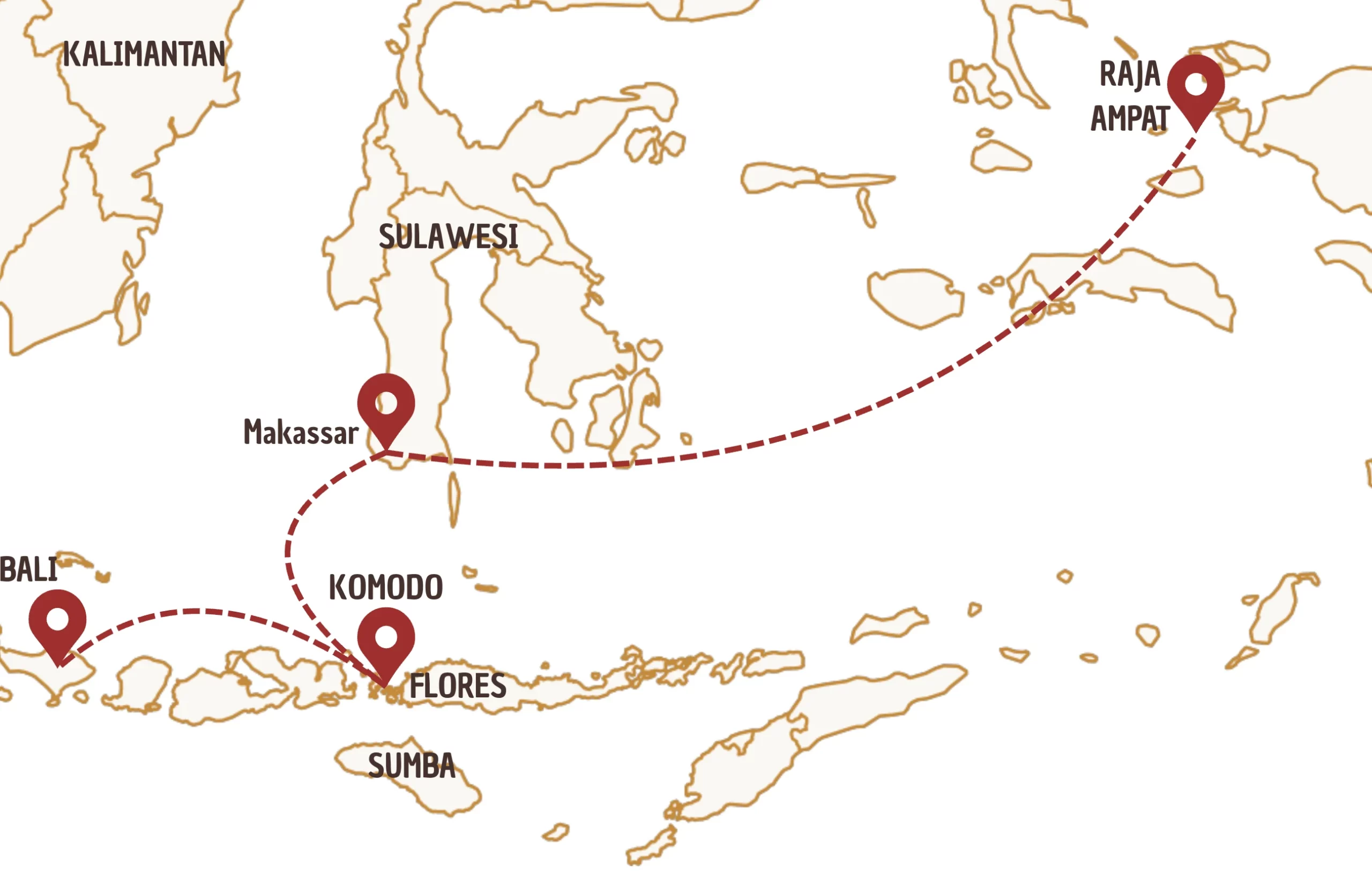 Carte d'Indonésie avec des marqueurs pour indiquer un itinéraire de 4 semaines - Option C
